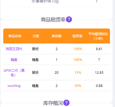 http://oss.guanliyuangong.com/admin/attachment/67d24df56e87f703446869.png