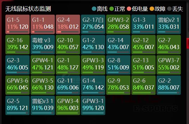http://oss.guanliyuangong.com/admin/attachment/67f39ae7532f5729139177.png
