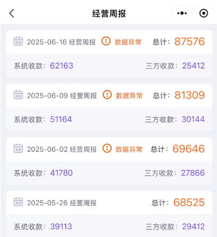 http://oss.guanliyuangong.com/admin/attachment/686e18ab06901259168724.png