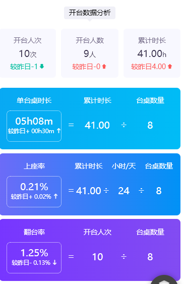 http://oss.guanliyuangong.com/admin/attachment/686e1c3616cb4107889466.png