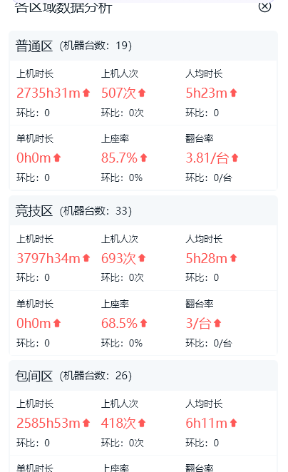http://oss.guanliyuangong.com/admin/attachment/686e1c7b71785705358758.png