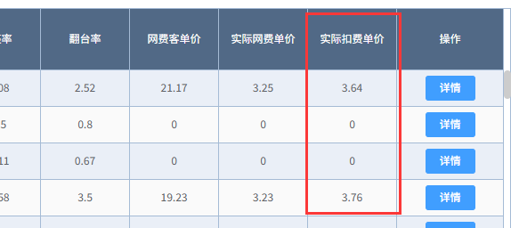 http://oss.guanliyuangong.com/admin/attachment/68998b1adc605239788466.png