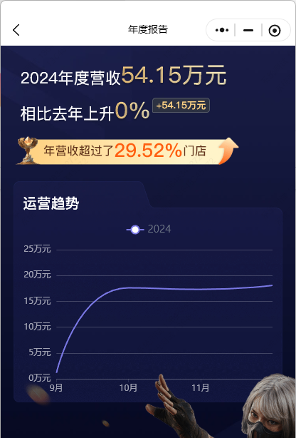 http://oss.guanliyuangong.com/admin/attachment/6916cc73a9c63122455398.png