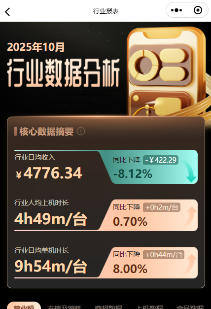 http://oss.guanliyuangong.com/admin/attachment/6916cd468e2be640442840.png