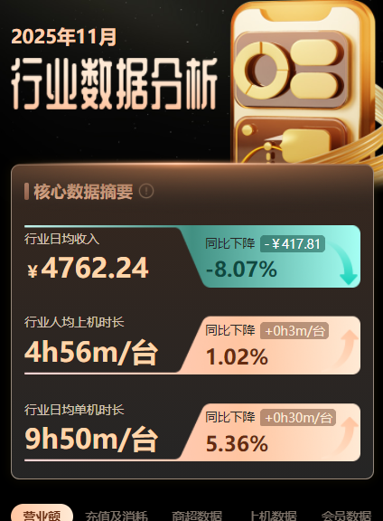 http://oss.guanliyuangong.com/admin/attachment/693bb94b747a4169521923.png