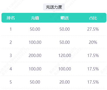 http://oss.guanliyuangong.com/admin/attachment/69afb0bae6657725906335.png