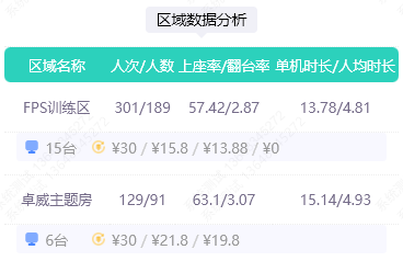 http://oss.guanliyuangong.com/admin/attachment/69afb116f20a8478622457.png