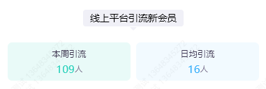 http://oss.guanliyuangong.com/admin/attachment/69afb15ab75b8866294455.png