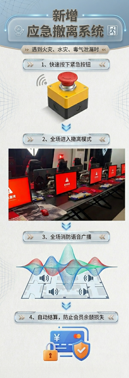 http://oss.guanliyuangong.com/admin/attachment/69dda723e2501393791615.png