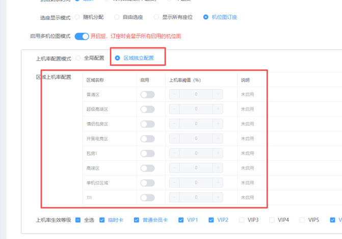 http://oss.guanliyuangong.com/admin/attachment/6a04338e94a2d425481985.png