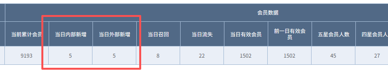 http://oss.guanliyuangong.com/admin/attachment/6a30ec7882936452557180.png