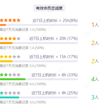 http://oss.guanliyuangong.com/admin/attachment/6a310bc1f2533285134423.png