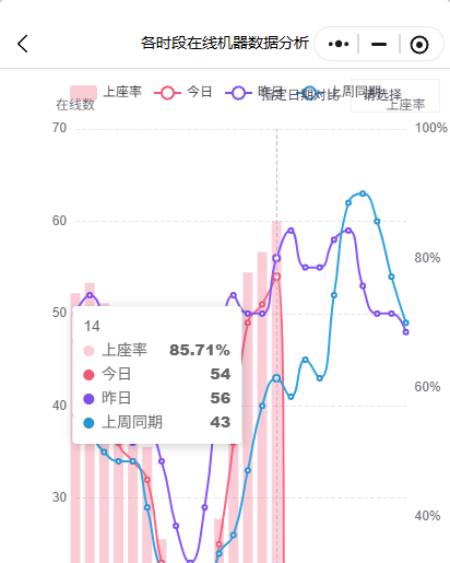 http://oss.guanliyuangong.com/admin/attachment/6a548c2a2adb0660413855.png