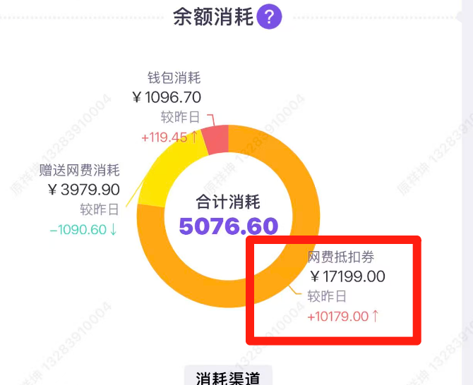 http://oss.guanliyuangong.com/admin/attachment/6a54926cd3018185608827.png