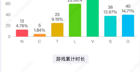 http://oss.guanliyuangong.com/admin/attachment/6a798b2bec1b6661248011.png
