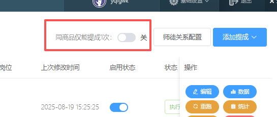 员工提成增加同个商品只能提成一次开关